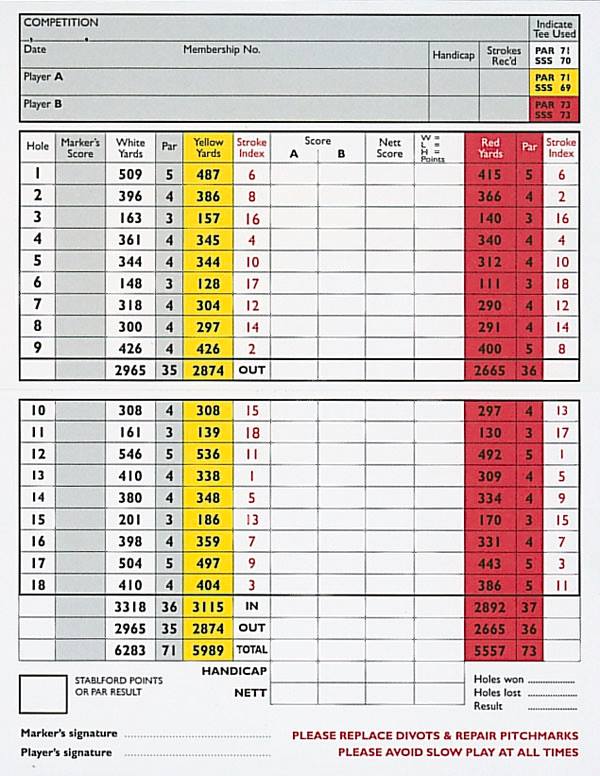 18-holes-score-card